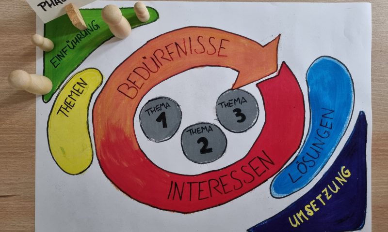 WhatsApp Image 2025-07-28 at 17.36.19