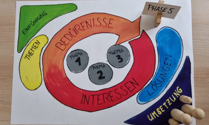 WhatsApp Image 2025-07-28 at 17.36.20 (2)